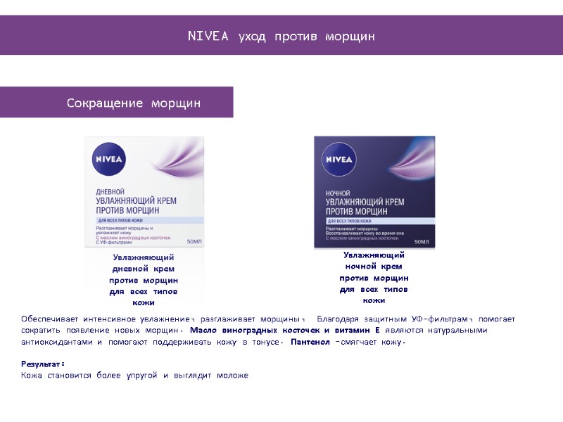 Увлажняющий дневной крем против морщин для всех типов кожи Обеспечивает интенсивное увлажнение, разглаживает морщины,